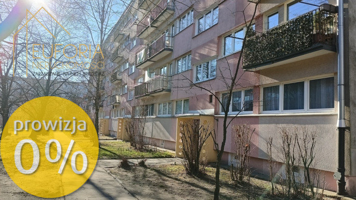 Mieszkanie Sprzedaż Łódź Łódź-Bałuty Łanowa 1